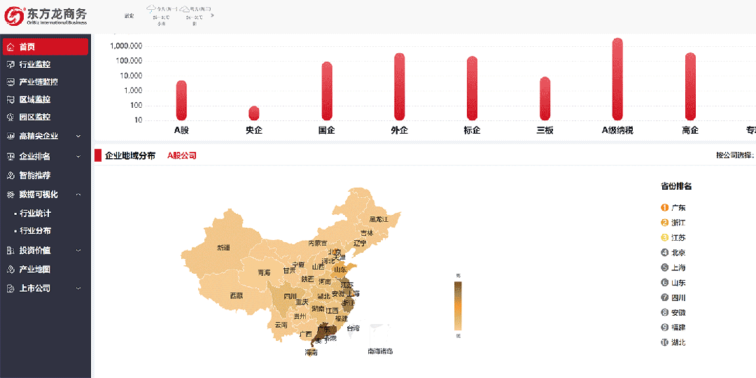 再獲殊榮！東方龍商務(wù)集團(tuán)喜獲2023年度上海市“專精特新”企業(yè)稱號！